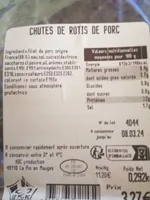 Chutes de rôtis de porc
