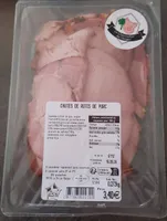Chutes de rôtis de porc
