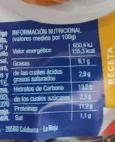 Pechuga villaroy