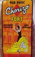 Chorizo Fort