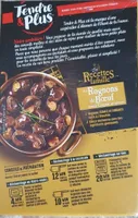 Les rognons de boeuf