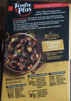 les rognons de bœuf
