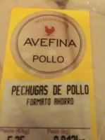 Pechugas de pollo