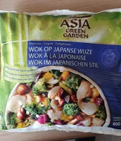 Wok Op Maleisische Wijze