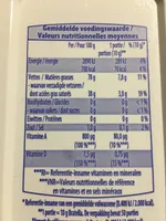 Margarine