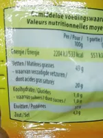 Bierworstjes 2 x 25 Gram (panda)