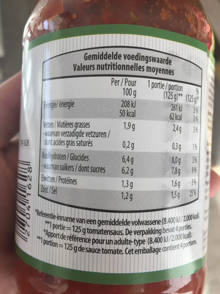 Sauce de pâtes