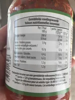 Sauce de pâtes
