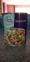 Ratatouille
