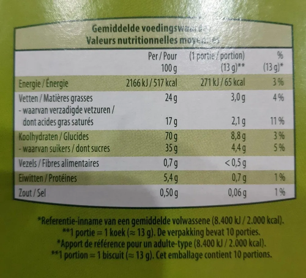 Craquelin au beurre et Sucre de canne