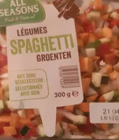 Groenten