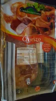 Chorizo