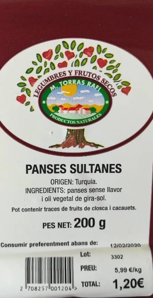 Panses sultanes