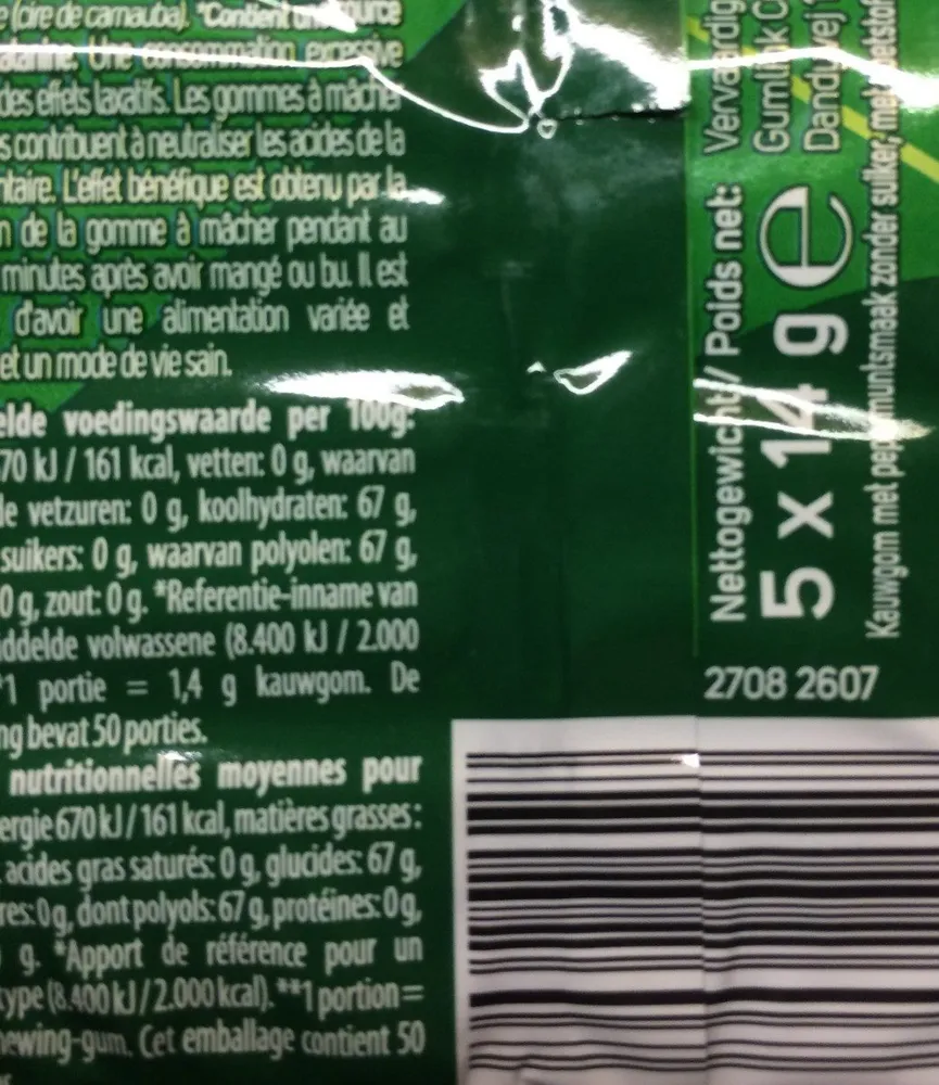 Sugar free chewing gum