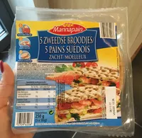 Pain Suédois