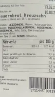 Bauernbrot Kreuzschnitte