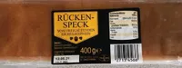 Rückenspeck