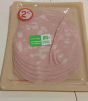 Mortadella