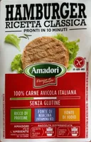 Hamburger ricetta classica