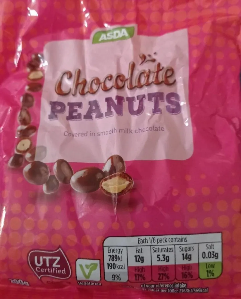 Chocolate penauts