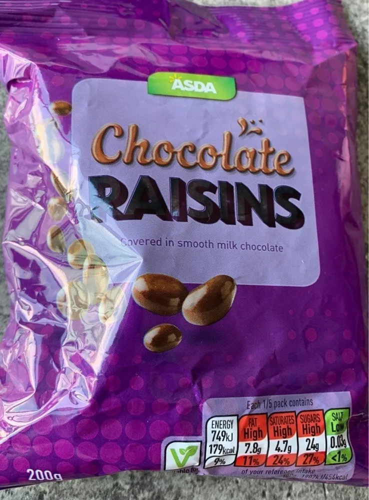 Chocolate Raisins