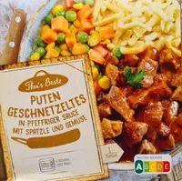 Puten Geschnetzeltes