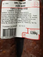 Figatelli