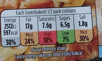 Pasta bake