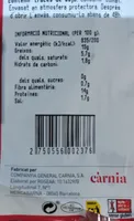 botifarra