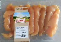 Solomillo de pollo