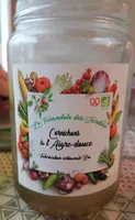 Cornichons à l'aigre doux