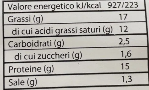 Paglina rucola