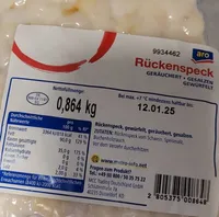 Rückenspeck