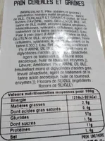 Pain céréales et graines