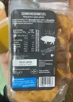 Mini Schnitzel