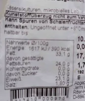 Gouda aus Ziegenmilch