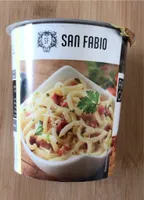 Pasta Carbonara