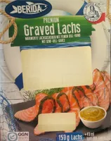 Graved Lachs mit Senf-Dill-Sauce