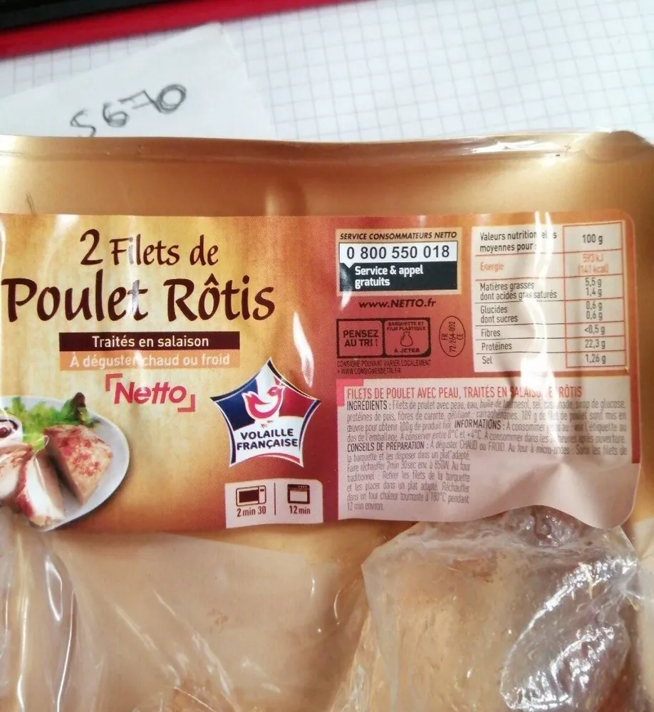 Filets de poulet rôtis