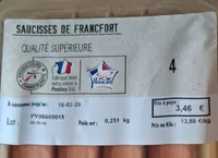 Saucisses de Francfort