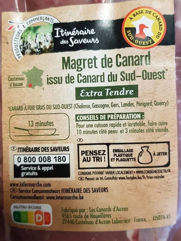 Magrets de canard
