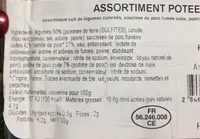 Assortiment potee