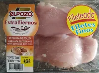 pechuga de pollo fileteada