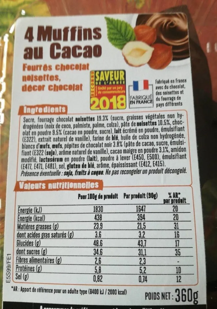 Muffins au cacao