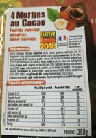 Muffins au cacao