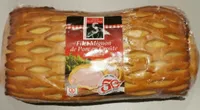 Mignon de porc en croute