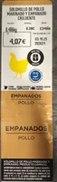 Solomillo De Pollo Marinado Y Empanado Crujiente
