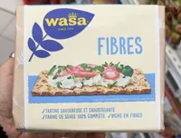 Wasa fibres