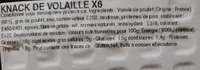 Knack de volaille