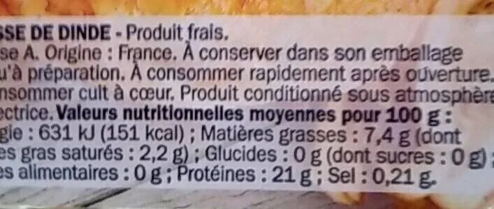 Cuisse de dinde